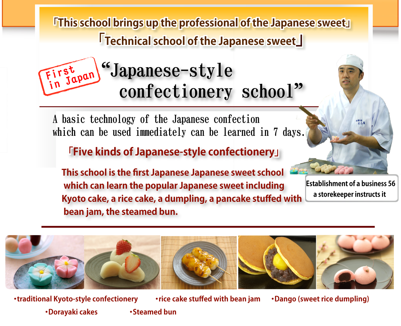 京都,和菓子,学校,短期間で学ぶ,職人,和菓子のプロ