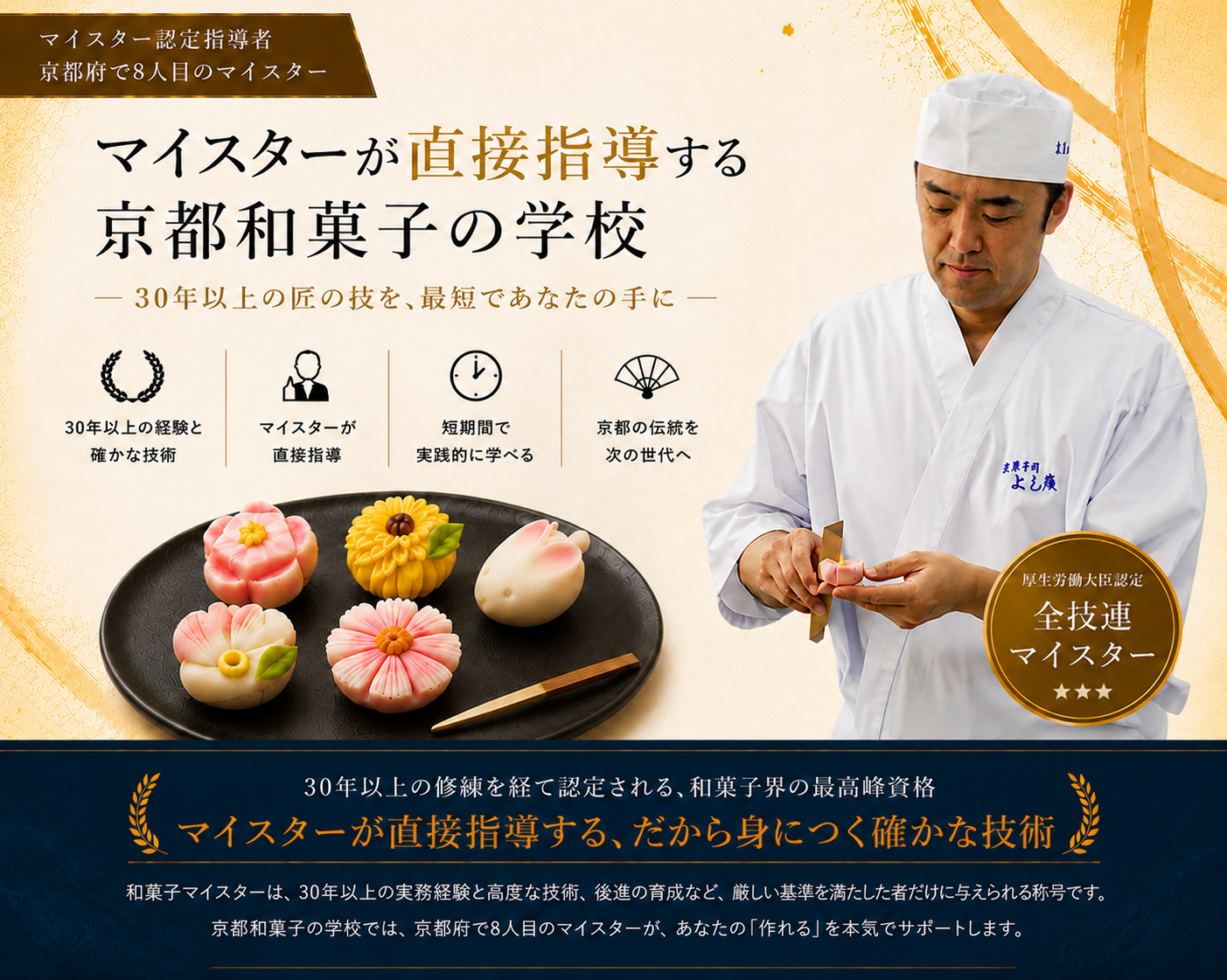 京都,和菓子,学校,短期間で学ぶ,職人,和菓子のプロ